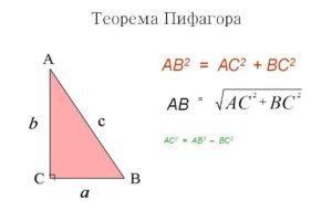 Теорема Пифагора: онлайн-калькулятор