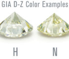 Как определить цвет бриллианта