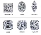 🔍💎 Как определить форму бриллианта? 💎🔍
