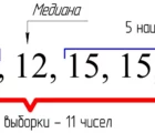i (6)